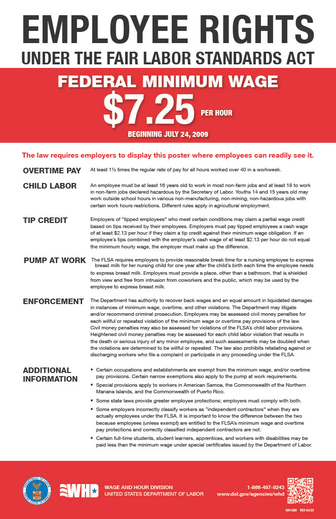 Employee Rights Under the Fair Labor Standards