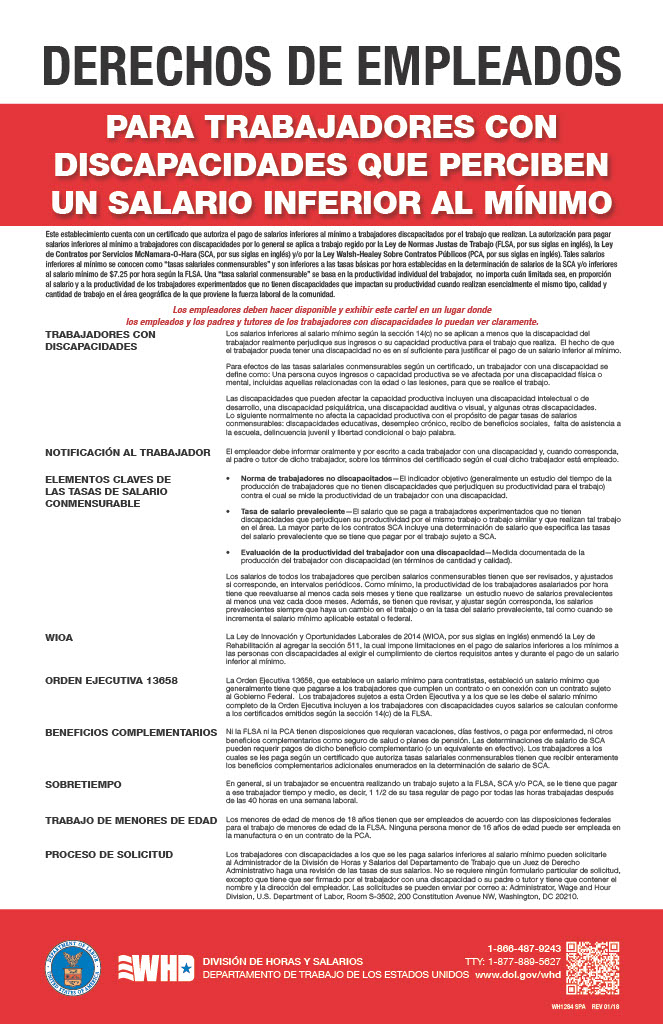 Employee Rights for Workers with Disabilities (sp)