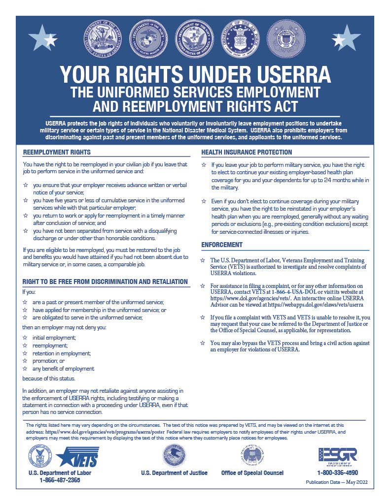 Your Rights Under USERRA