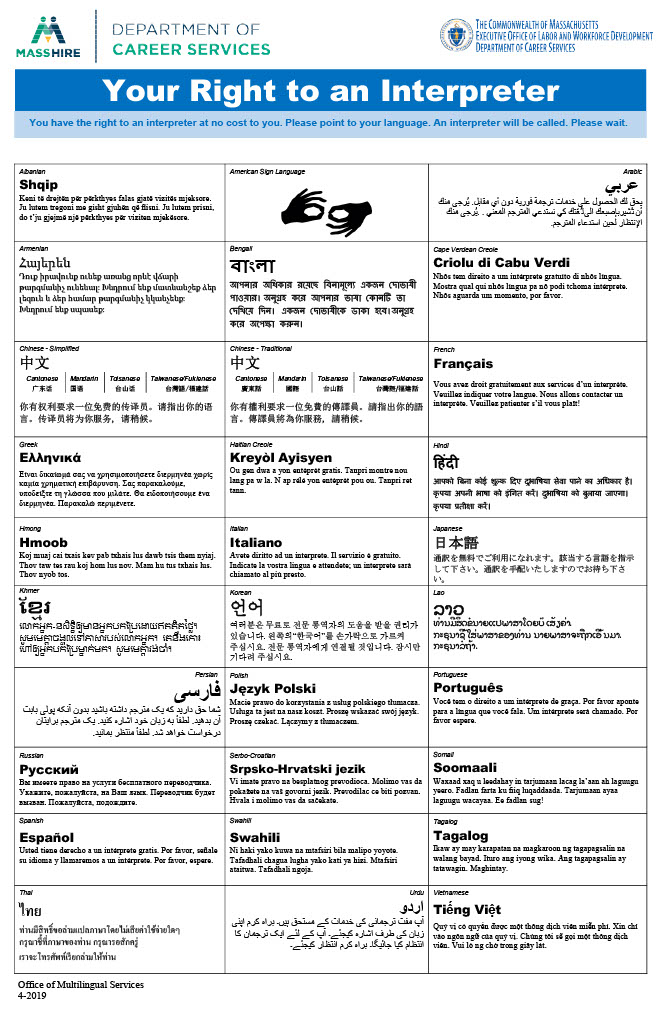 Right to an Interpreter